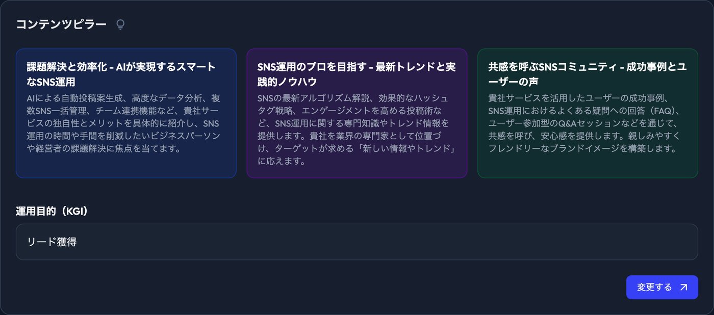 AIが設計した3つのコンテンツピラーと運用目的の画面
