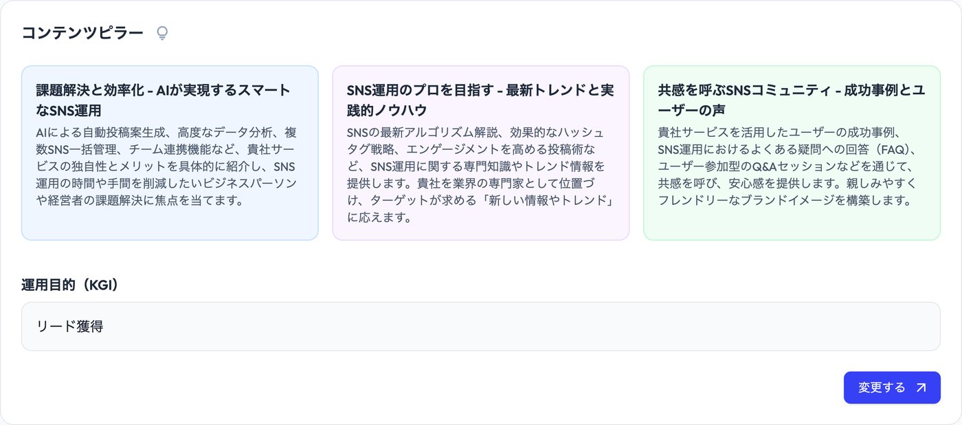 AIが設計した3つのコンテンツピラーと運用目的の画面
