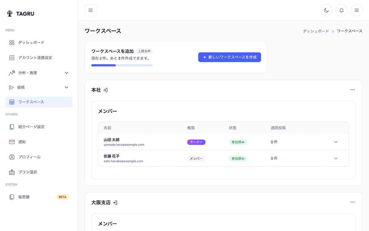 ワークスペースで投稿を管理する画面