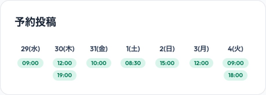 直近1週間の予約投稿の有無と時刻がひと目で分かる週間ビュー