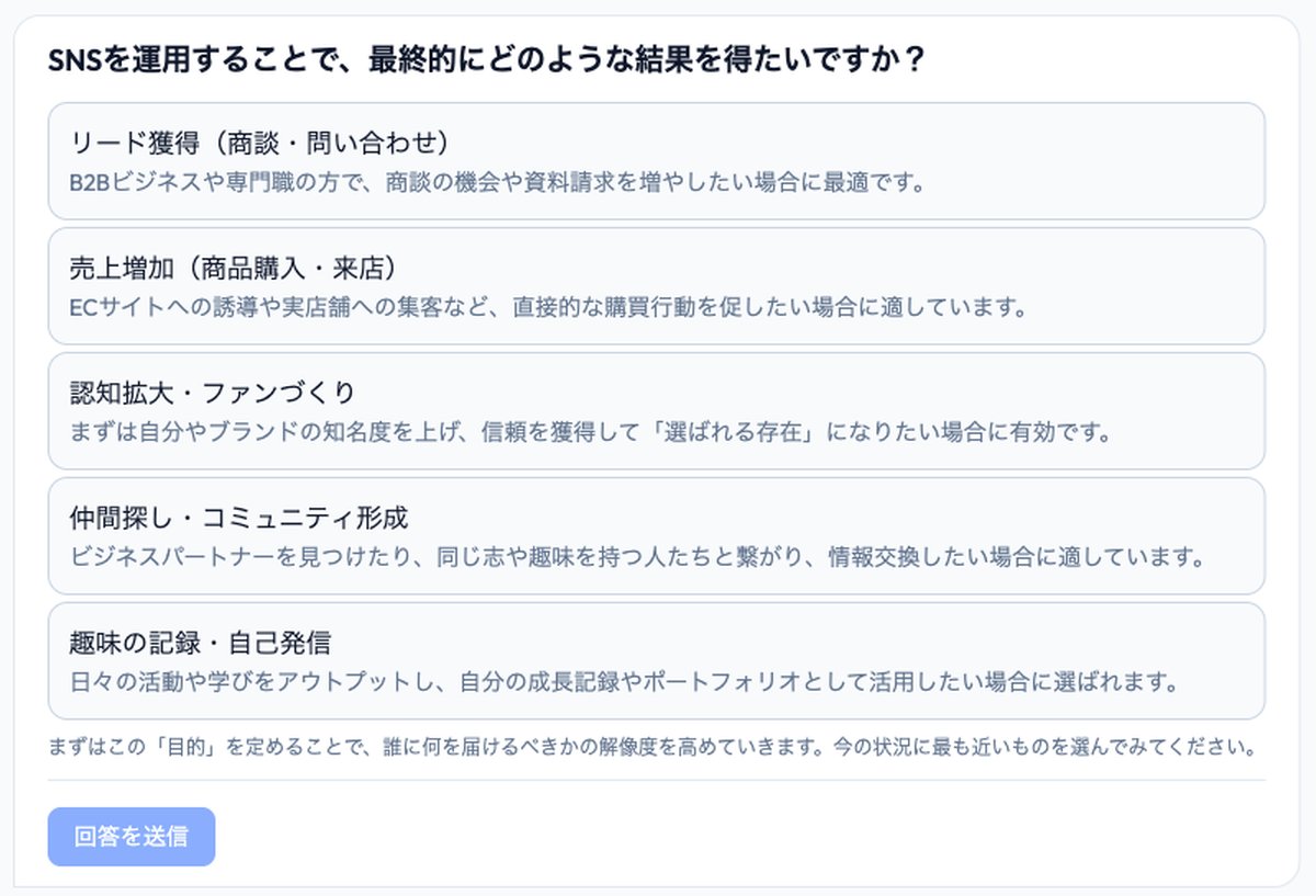 AIのヒアリングでSNS運用の目的を掘り下げる画面